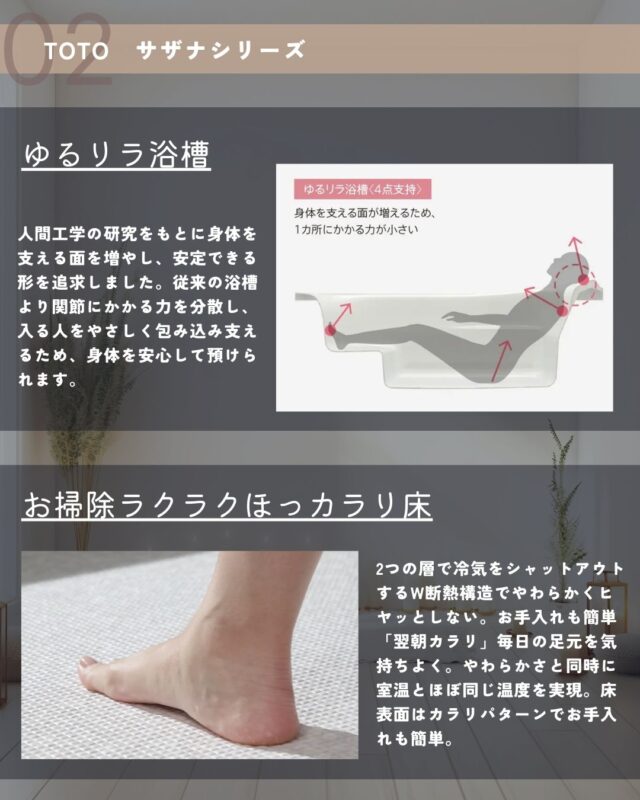 ユニットバスリフォーム｜埼玉蓮田のリフォーム･注文住宅･外構工事･塗装